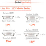 LED Downlight  Round Recessed Lamp 220V 85-265V Led Bulb 4 Pcs 3W 5W 9W 10W 12W 15W 18W LED Spot Lighting Kitchen Bedroom Indoor