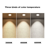 Dimmable 7W 15W LED Downlight Ceiling Spotlights Nordic Lighting For Kitchen Aisle Spot Light Surface Mounted AC90-260V
