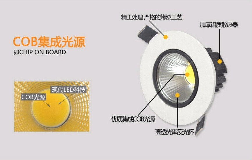 Dimmable 10W COB LED Downlight+Power Driver Warm/Cool/Natural White Fixture Recessed Ceiling Down Lights Lamps