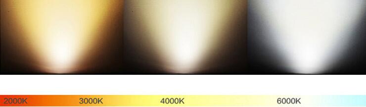 Super Bright cob Dimmable Led downlight light Ceiling Spot Light 5w 7w 9W 12w 24w LED ceiling recessed Lights Indoor Lighting