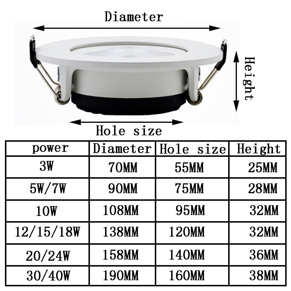 Downlight 3W 5W 7W 10W 12W Spot led downlight AC 220V White Ultra Thin Aluminum Round Recessed LED Spot Lighting