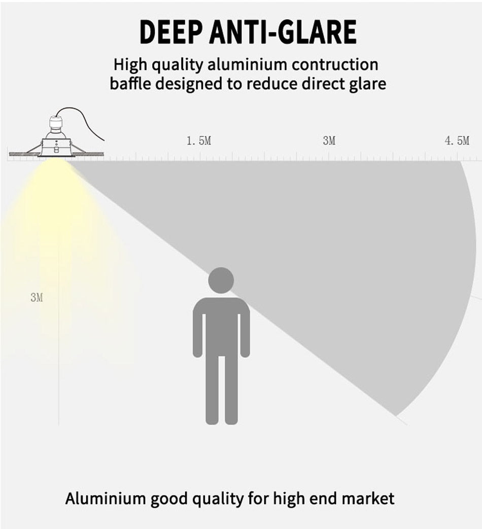 Waterproof Bathroom 1PCS Anti Glare Downlight IP65 GU10 MR16 Matt Black White Recessed Ceiling Spot Light Fitting Terminal Block