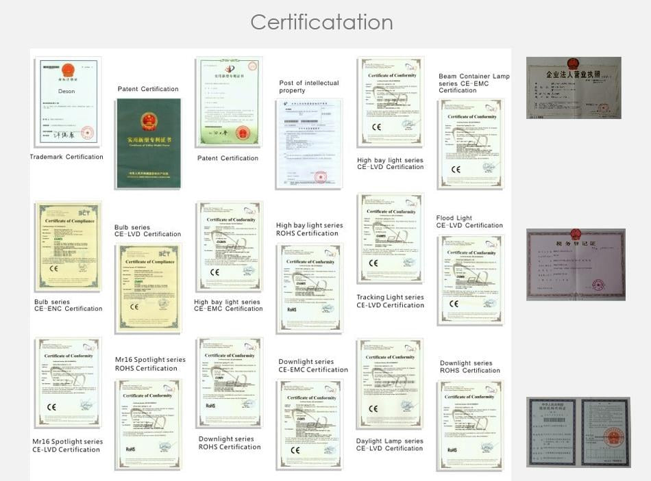 Waterproof Bathroom 1PCS Anti Glare Downlight IP65 GU10 MR16 Matt Black White Recessed Ceiling Spot Light Fitting Terminal Block