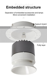 Recessed Ceiling COB Downlight Dimmable Led Lamp Deep Anti-Glare Led Spot 12W Lighting Living Room Bedroom Hotel Cafe Lampar 220