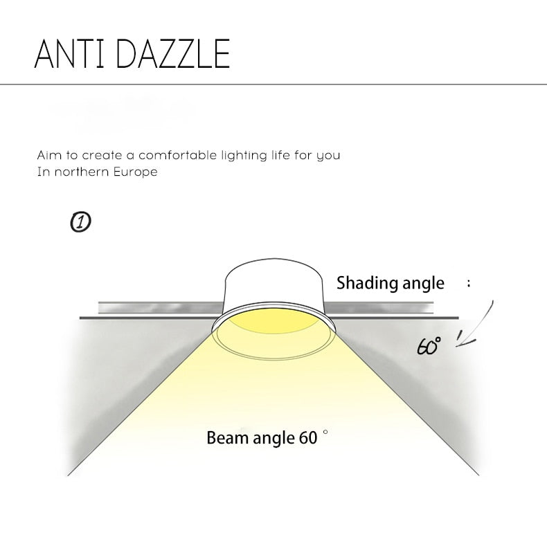 Brighter LED Downlights Dimmable AC85~265V Recessed Anti Glare 5W/7W/10W/15W Ceiling Spot Light Background Lamps Indoor Lighting