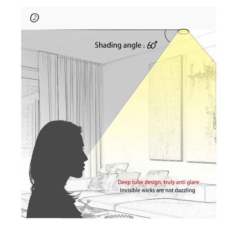 Brighter LED Downlights Dimmable AC85~265V Recessed Anti Glare 5W/7W/10W/15W Ceiling Spot Light Background Lamps Indoor Lighting