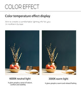 Brighter LED Downlights Dimmable AC85~265V Recessed Anti Glare 5W/7W/10W/15W Ceiling Spot Light Background Lamps Indoor Lighting