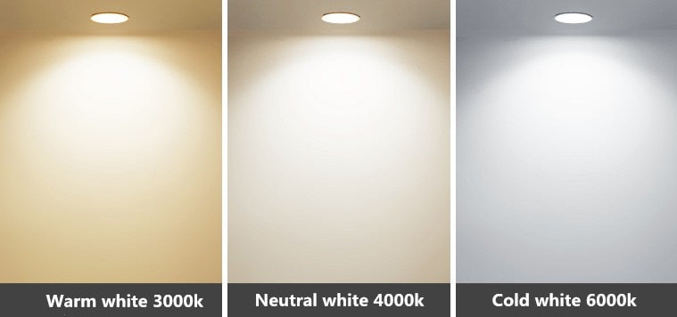 Dimmable Led downlight light COB Ceiling Spot Light 3w 5W 7W 18w 15w 12w 9w ceiling recessed Lights Indoor Lighting AC80V-240V