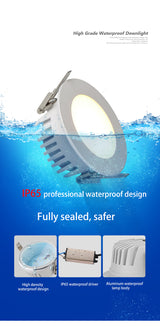 BRGT Waterproof LED Spotlights Recessed Ceiling Lamp White 7W 10W Downlight 110V 220V For Kitchen Bathroom Indoor Outdoor Lighting