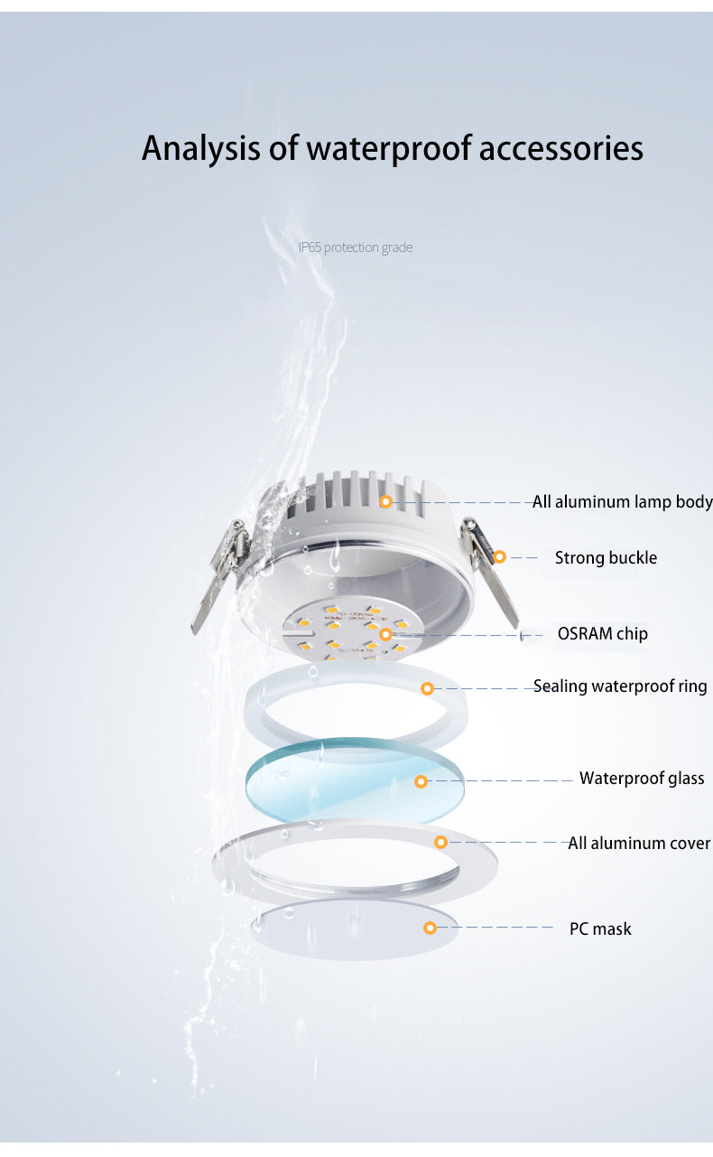 BRGT Waterproof LED Spotlights Recessed Ceiling Lamp White 7W 10W Downlight 110V 220V For Kitchen Bathroom Indoor Outdoor Lighting