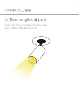 BRGT Borderless LED Spotlights Recessed Downlight 3W Aluminum White Ceiling Lamp Foco 110V 220V for Kitchen Shop Indoor Lighting