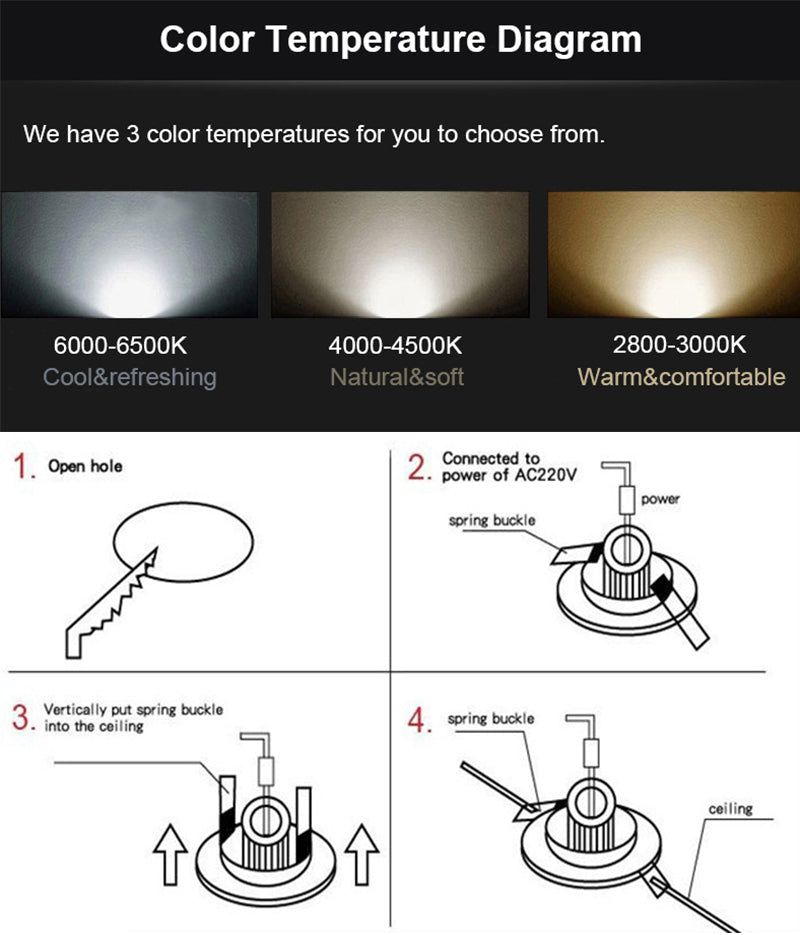 New Design Black White Recessed LED Dimmable Downlight COB 3W 5W LED Spot light LED Decoration Ceiling Lamp AC90-260V DC12V