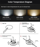 New Design Black White Recessed LED Dimmable Downlight COB 3W 5W LED Spot light LED Decoration Ceiling Lamp AC90-260V DC12V