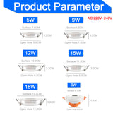 LED Downlight 3w 5w 7w 9w 12w 18w Round Recessed Lamp spot led bulb AC 220V 240V downlight Indoor LED Spot Lighting Kitchen