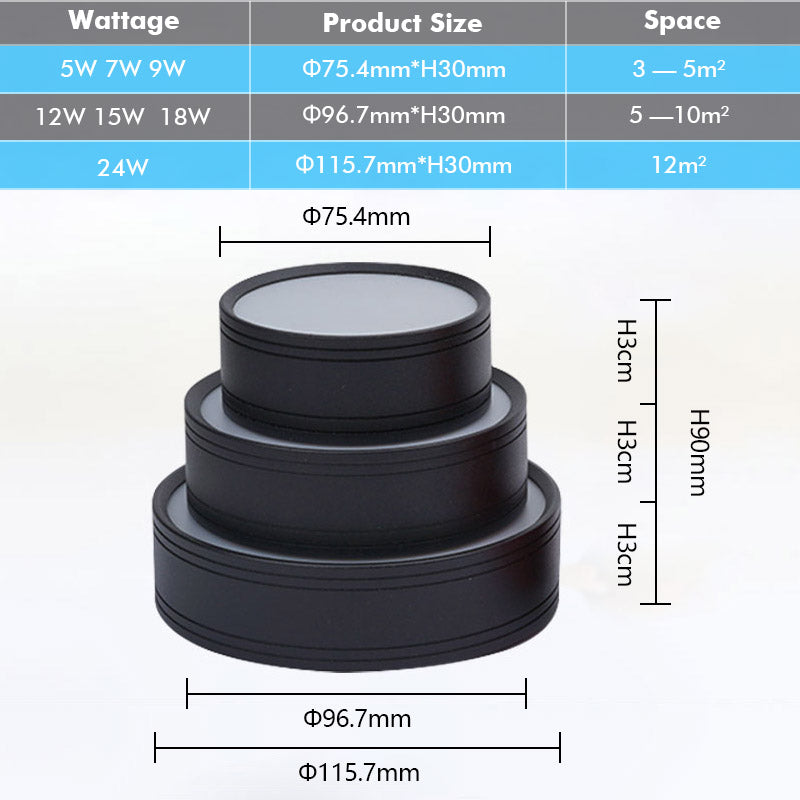 Led Downlights Surface Mounted Down Light Modern Spot lights For Living room 220V Spot Led Light 5W 7W 9W 12W 18W 24W Fixture