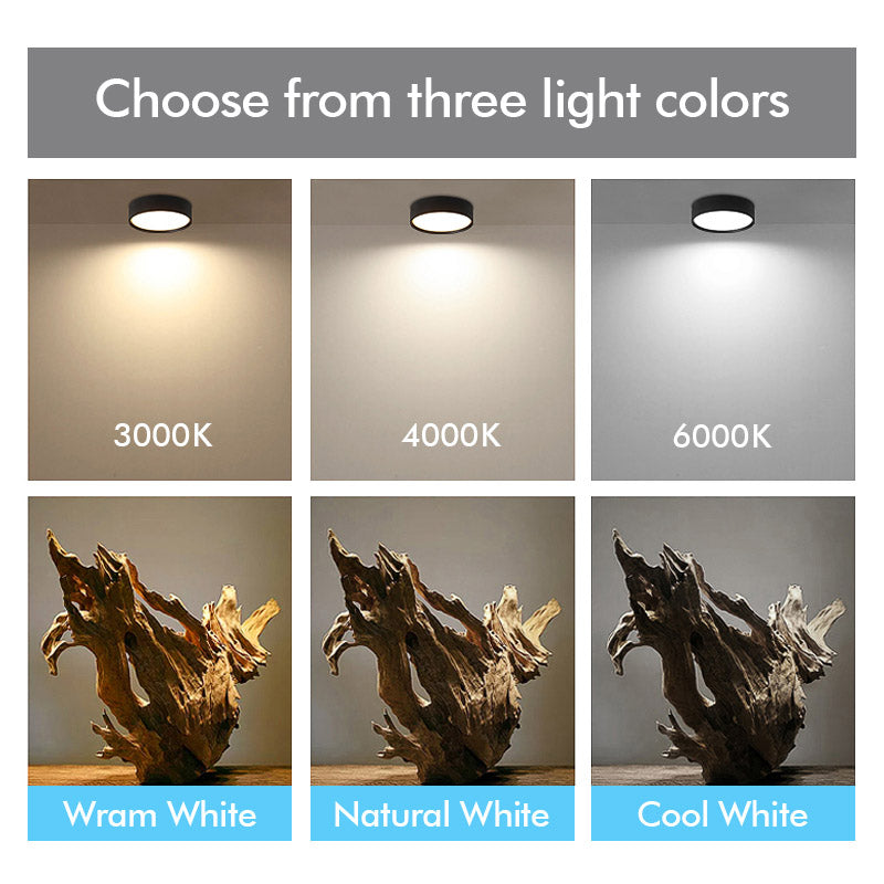 Led Downlights Surface Mounted Down Light Modern Spot lights For Living room 220V Spot Led Light 5W 7W 9W 12W 18W 24W Fixture