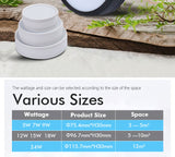 Led Downlights Surface Mounted Down Light Modern Spot lights For Living room 220V Spot Led Light 5W 7W 9W 12W 18W 24W Fixture