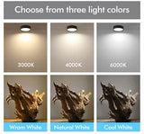 Led Downlights Surface Mounted Down Light Modern Spot lights For Living room 220V Spot Led Light 5W 7W 9W 12W 18W 24W Fixture