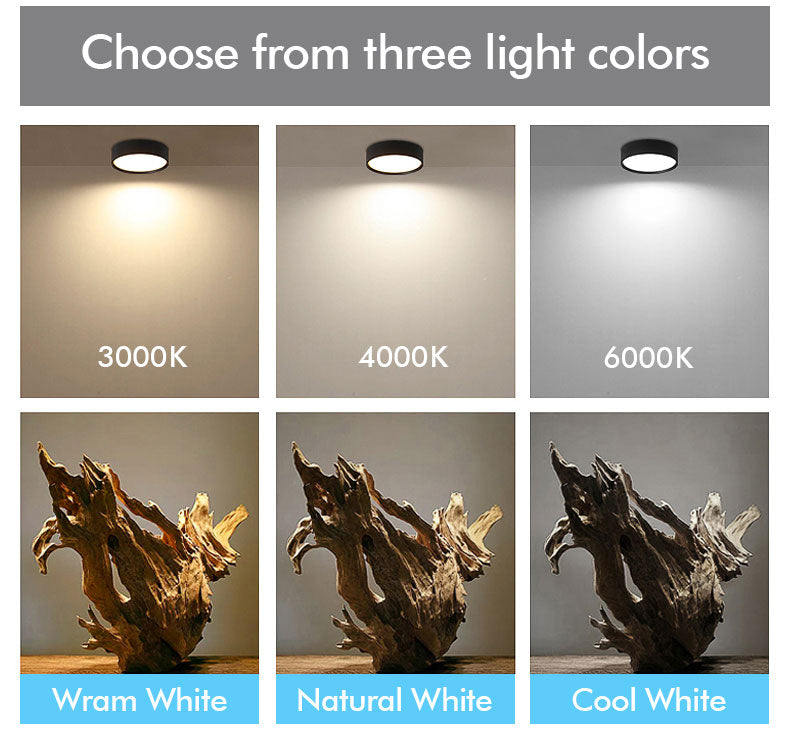 Led Downlights Surface Mounted Down Light Modern Spot lights For Living room 220V Spot Led Light 5W 7W 9W 12W 18W 24W Fixture