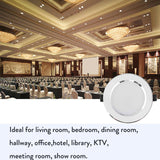 Spotlight Bulb LED Ceiling Down Light Recessed Panel Lamp 7W Dimmable AC 220V Downlight Ultra Bright Cool White Warm White