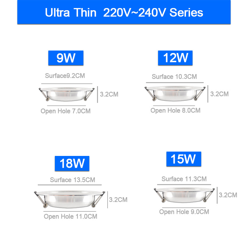 Ultra Thin LED Downlight 110V 220V Round LED Ceiling Recessed Spot Light Down Light 4pcs 3W 7W 9W 10W 12W 15W 18W spotlight
