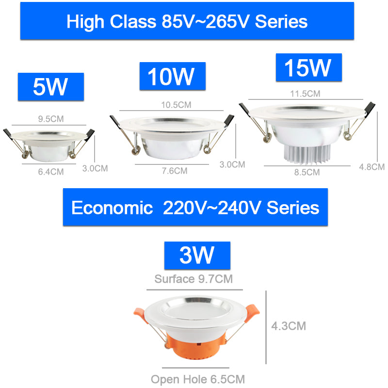 Ultra Thin LED Downlight 110V 220V Round LED Ceiling Recessed Spot Light Down Light 4pcs 3W 7W 9W 10W 12W 15W 18W spotlight