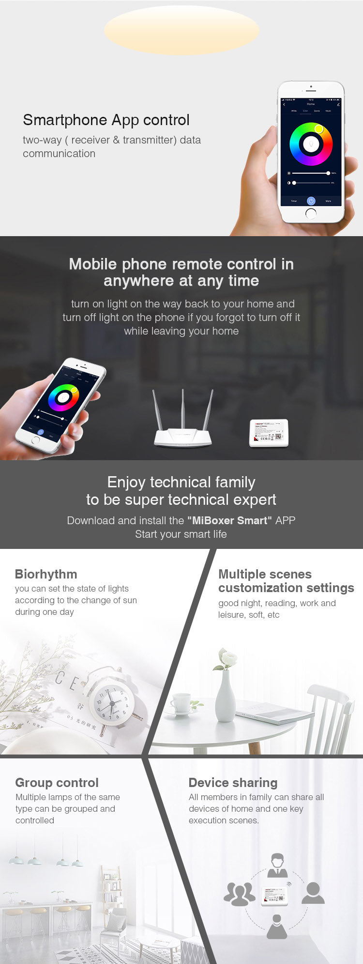 Miboxer Zigbee 3.0 6W/12W RGB+CCT LED Downlight FUT066Z FUT068Z 2700-6500K Ceiling Light Round Panel lamp