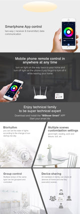 Miboxer Zigbee 3.0 6W/12W RGB+CCT LED Downlight FUT066Z FUT068Z 2700-6500K Ceiling Light Round Panel lamp