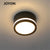 Led Surface Mounted Downlight 5W 7W Center and Edge Glow Ceiling Spotlight for Living Room Bedroom Ac220V Indoor Lighting