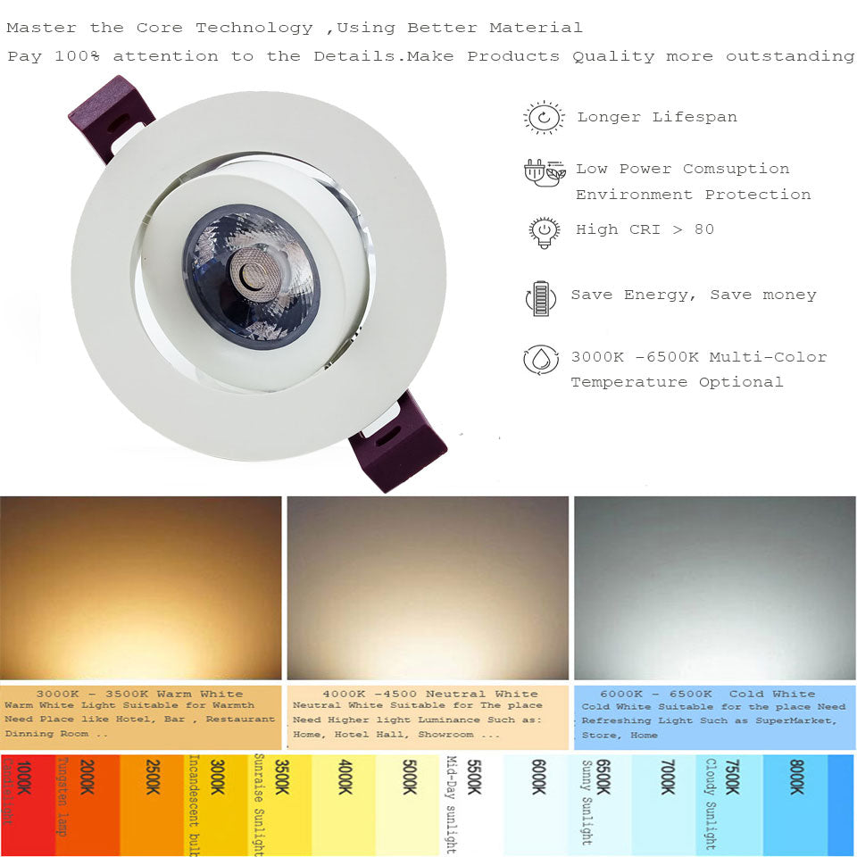 Recessed Led Downlight Light 5W 7W 10W 15W COB Ceiling Spot Light 220V LED Spot Round Recessed Lamp For Indoor Lighting
