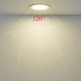 Led Down Light Lamp Downlights 3W 5W AC 220V 230V 240V 3000k 4500K 6000K Kitchen Living Room Indoor Recessed Lighting Spotlights