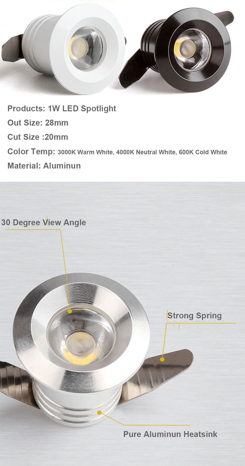 Mini Spot 1W LED Recessed Downlight White/Black/Grey Cabinet Light Recessed Ceiling Spot Light Embedded Down Light