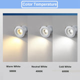 Mini Spot 1W LED Recessed Downlight White/Black/Grey Cabinet Light Recessed Ceiling Spot Light Embedded Down Light