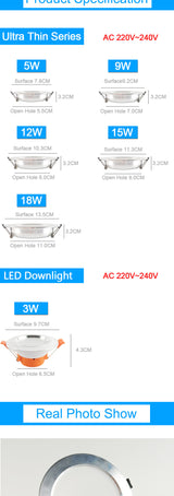 GreenEye LED Downlight 3w 5w 7w 9w 12w 18w AC 220V 240V Aluminum Ultra-thin downlight Round Recessed Spot Lighting Indoor Ceiling