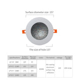 LED Downlight AC220V 8/12/18/24W Ultra Thin Diffuse LED Down Light Ceiling Downlight Home DIY Bedroom Kitchen Lightings