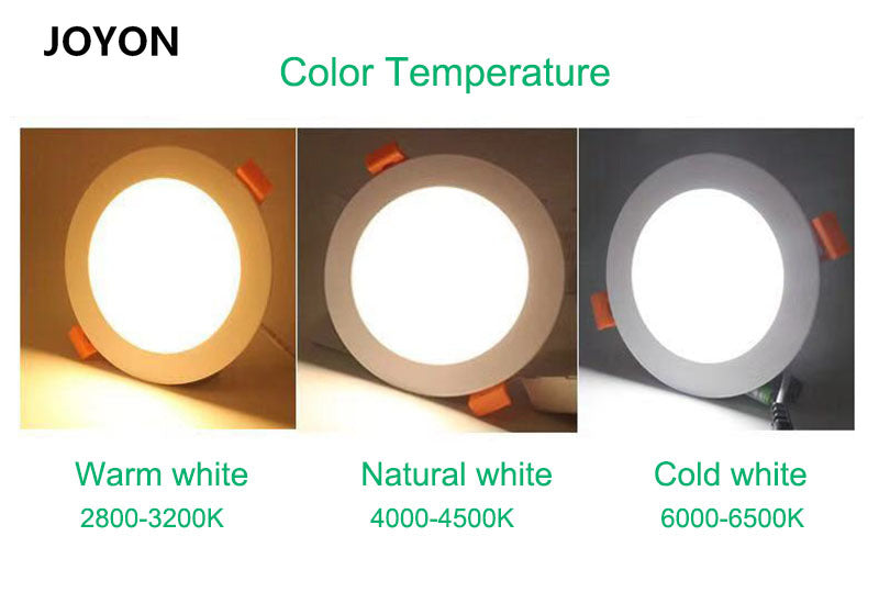 Led Plafondlamp Spotlight 3W 5W 7W 9W 12W 15W 18W Dikke Aluminium Ingebed Led Downlight 220V Woonkamer Slaapkamer Verlichting