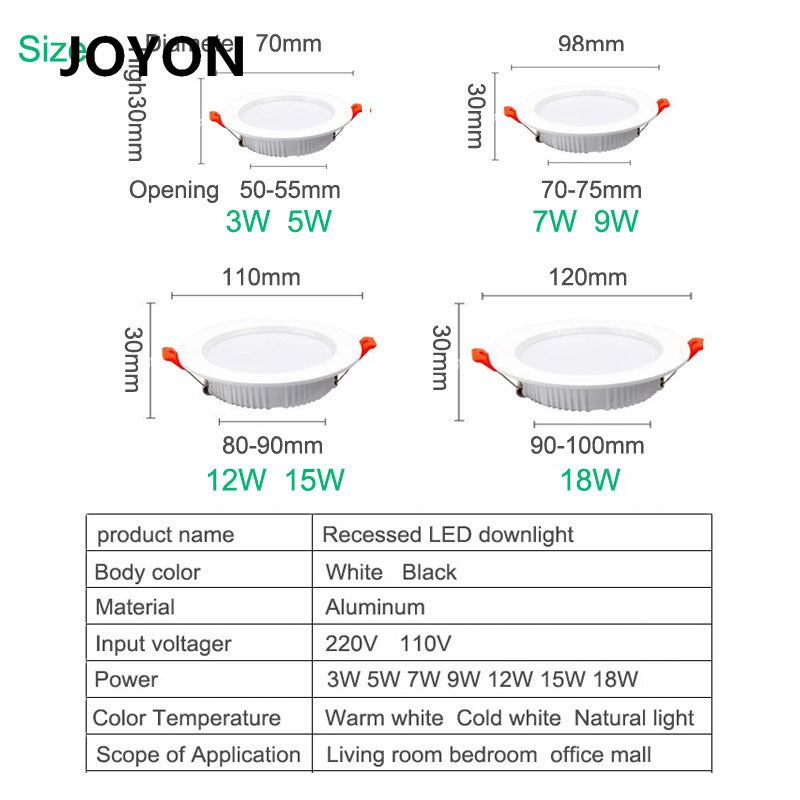 Led Plafondlamp Spotlight 3W 5W 7W 9W 12W 15W 18W Dikke Aluminium Ingebed Led Downlight 220V Woonkamer Slaapkamer Verlichting
