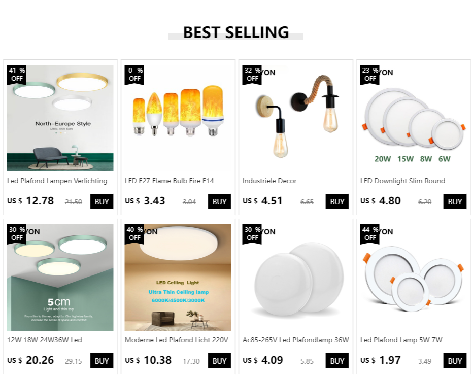 Led Plafondlamp Spotlight 3W 5W 7W 9W 12W 15W 18W Dikke Aluminium Ingebed Led Downlight 220V Woonkamer Slaapkamer Verlichting