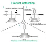 Led Plafondlamp Spotlight 3W 5W 7W 9W 12W 15W 18W Dikke Aluminium Ingebed Led Downlight 220V Woonkamer Slaapkamer Verlichting