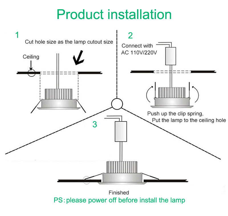 Led Plafondlamp Spotlight 3W 5W 7W 9W 12W 15W 18W Dikke Aluminium Ingebed Led Downlight 220V Woonkamer Slaapkamer Verlichting