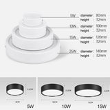 Surface Mounted Led Downlights Leds Spot Lights 5W 10W 15W 25W Natural/Warm White Lighting Fixture for Home Kitchen AC110-265V