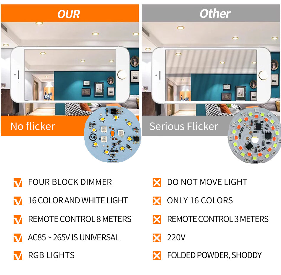 RGB W/WW Downlight Led 10W/20W Ceiling Decorative Downlight Living Room Background Wall Downlight RGB Remote Control Downlight