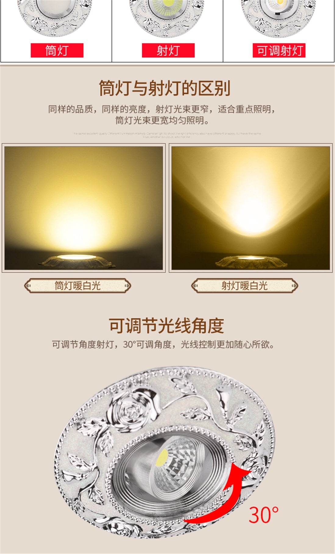 European Round Silver Garland Led Downlights 3W 5W 7W Cob Adjustable Angle Living Room Indoor Home Deco 110V 220V Recessed Lamp