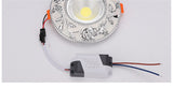European Round Silver Garland Led Downlights 3W 5W 7W Cob Adjustable Angle Living Room Indoor Home Deco 110V 220V Recessed Lamp