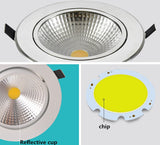 Dimmable 9W 15W 20W COB LED Downlights Tiltable Fixture Recessed Ceiling Downlights Lamp Spotlight AC110V/AC220V