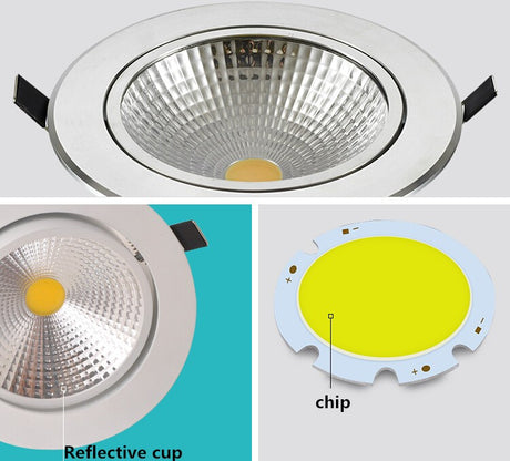 Dimmable 9W 15W 20W COB LED Downlights Tiltable Fixture Recessed Ceiling Downlights Lamp Spotlight AC110V/AC220V