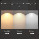 Dimmable 9W 15W 30W 42W COB LED Ceiling Lamp Spot Lights Square LED Recessed Downlights AC85~265V Room Lamps