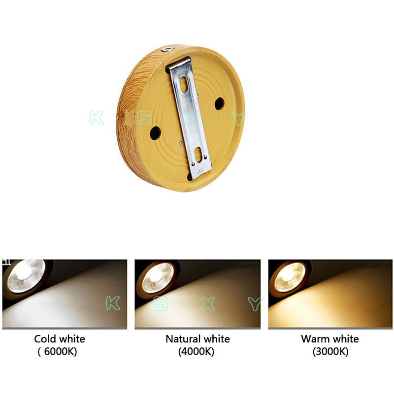 LED Downlight Mini Surface Mounted 3W 5W 7W 9W Panel Spot Light Ultra Thin Indoor Lighting Home Kitchen Cabinet Lamp 220V