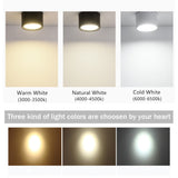 Led Surface Mounted Ceiling Downlight Dimmable Led Ceiling Light 5W 12W 15W Dimmable Spot Led Indoor Lighting For Living Room