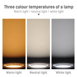 LED Downlight Ultra Thin 2.5inch Tri-color AC220V 5W Downlight Alumium Indoor Bedroom Office Lightings Lamp LED Spot Light